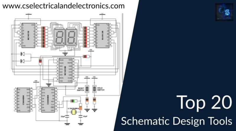 Essential Tools and Software for Schematic Design Every Engineer Needs